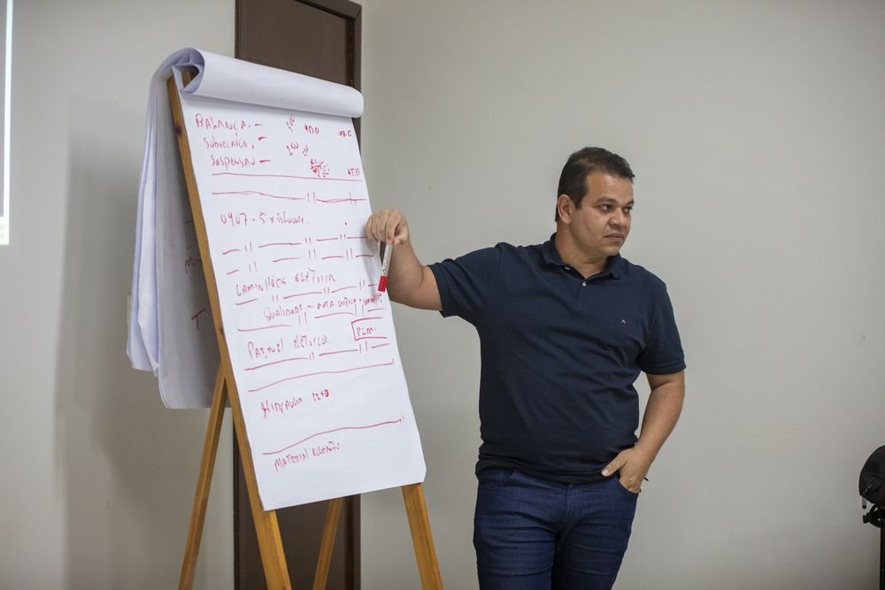 Reunião de turma